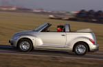 Chrysler PT Cruiser Convertible 2005 года (WW)